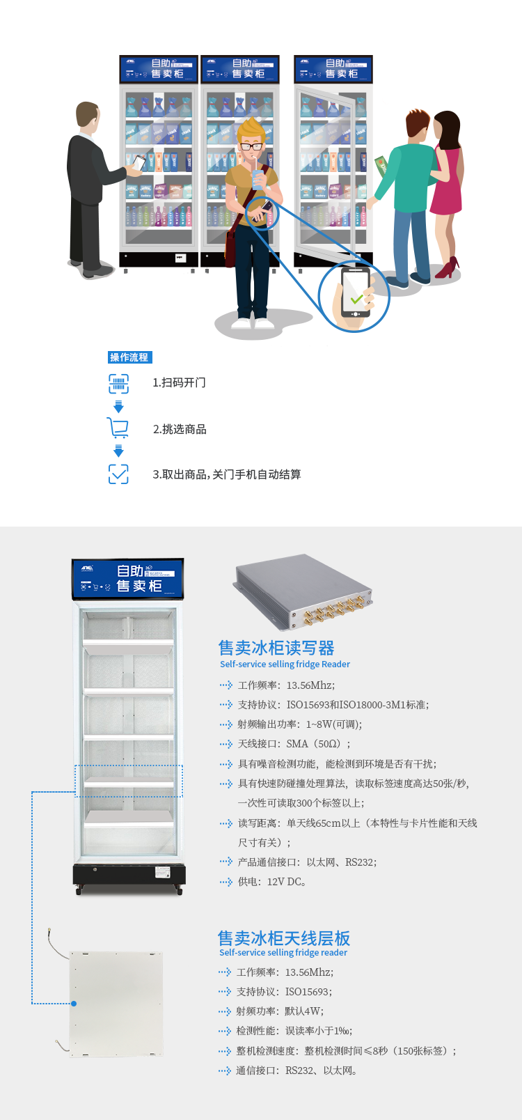 RFID智慧零售,無人超市,無人商店,無人便利店無人零售機(jī),RFID讀寫器,自動售貨柜