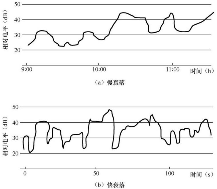 RFID讀寫器,RFID天線,RFID設(shè)備,RFID手持終端,智慧圖書館,智能書架,智能書柜,智慧零售,無人售貨機(jī),工業(yè)RFID讀寫器,RFID標(biāo)簽